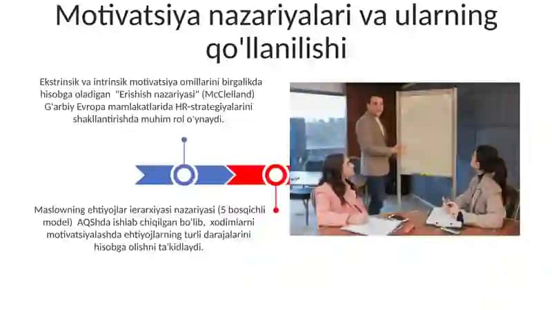 Motivatsiya nazariyalari va ularning qo'llanilishi 3
