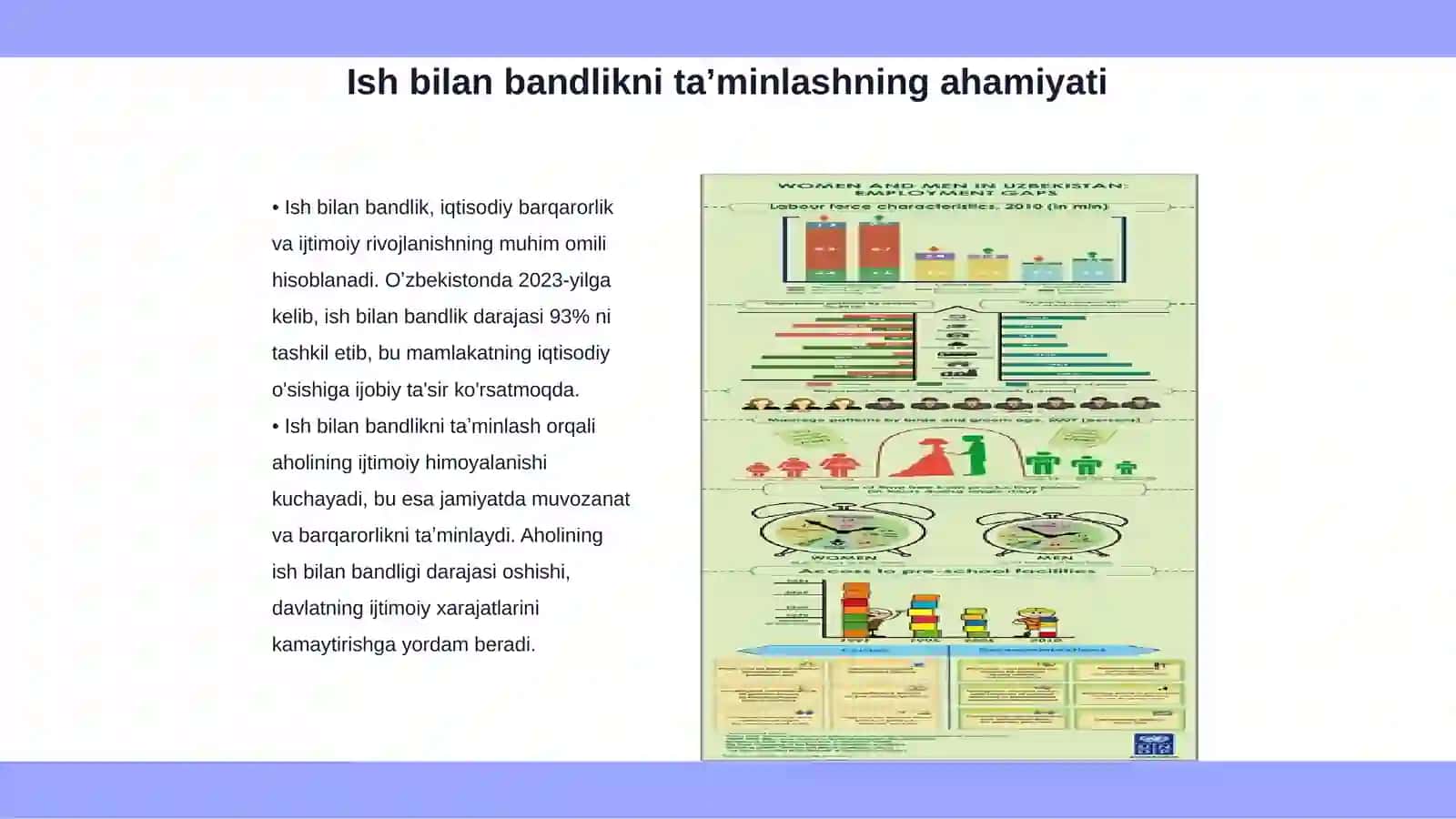 Ish bilan bandlikni taʼminlash va ijtimoiy himoyalash muommolari 3