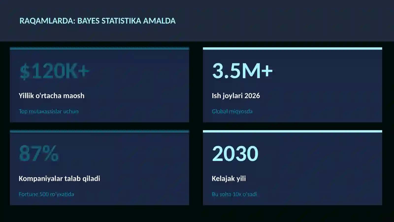 DATA SCIENCE VA TAHLIL 3