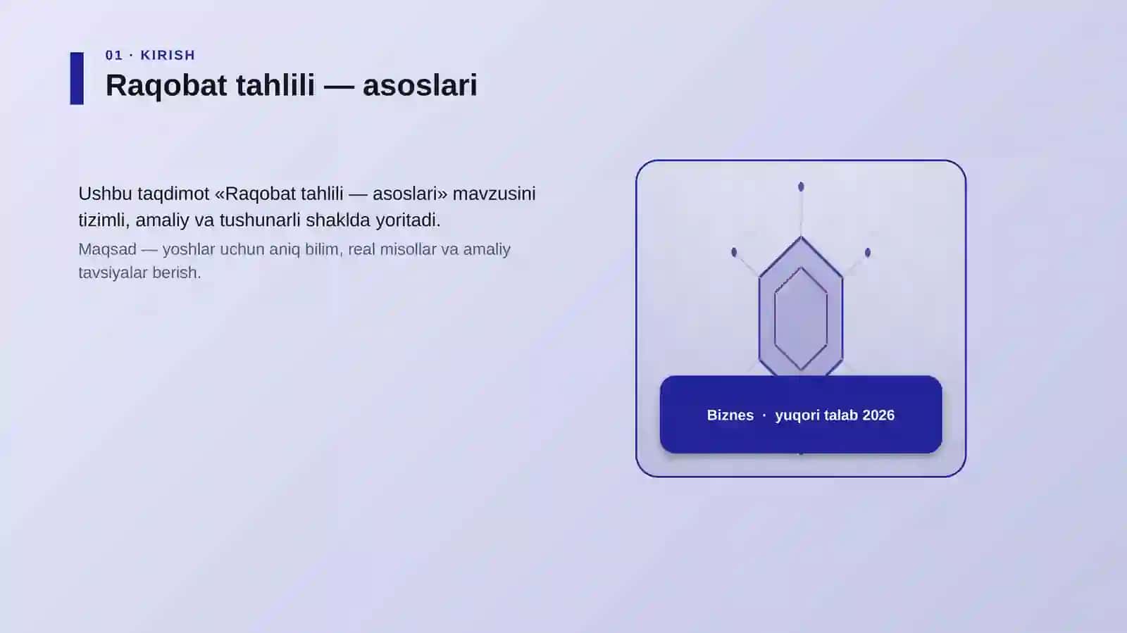 Raqobat tahlili - asoslari 3