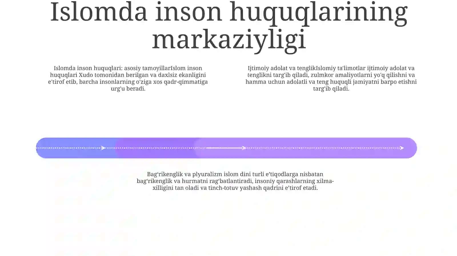 Islomda Inson Huquqlari Himoyasi, Ijtimoiy Tenglik, Adolat Va Tolerantlik Mavzusi 3