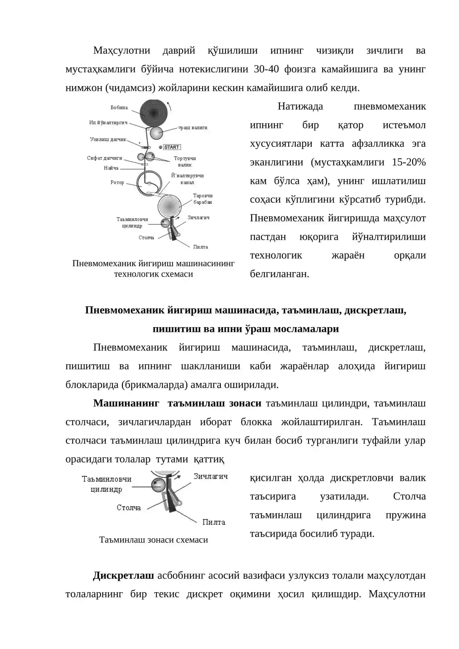 Урчуксиз йигириш машинаси 3