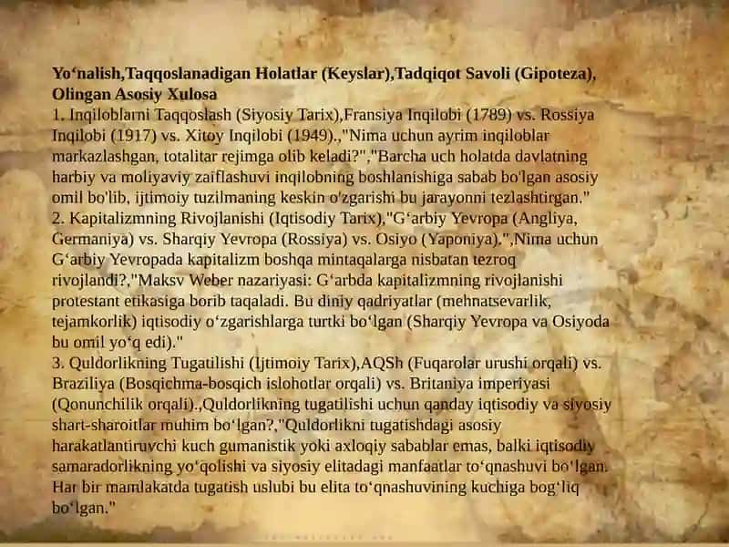 Tarixni oʻrganish ilmiy metodlaril 17 betdan iborat 3