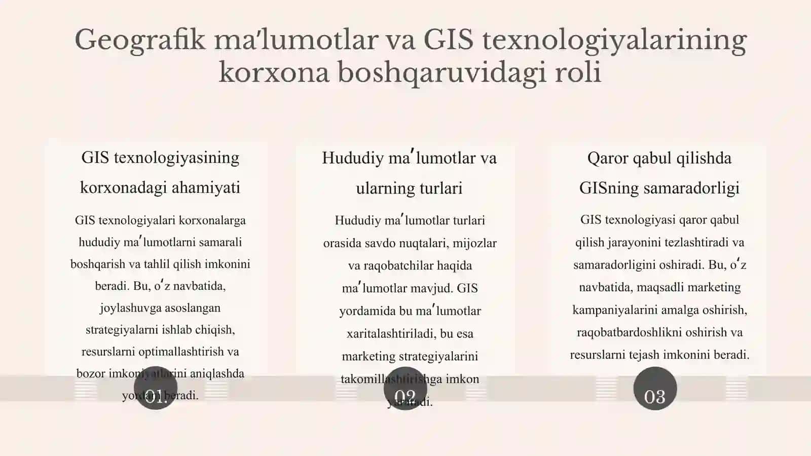 Geografik ma’lumotlar orqali natijalarni vizual taqdim etish 3
