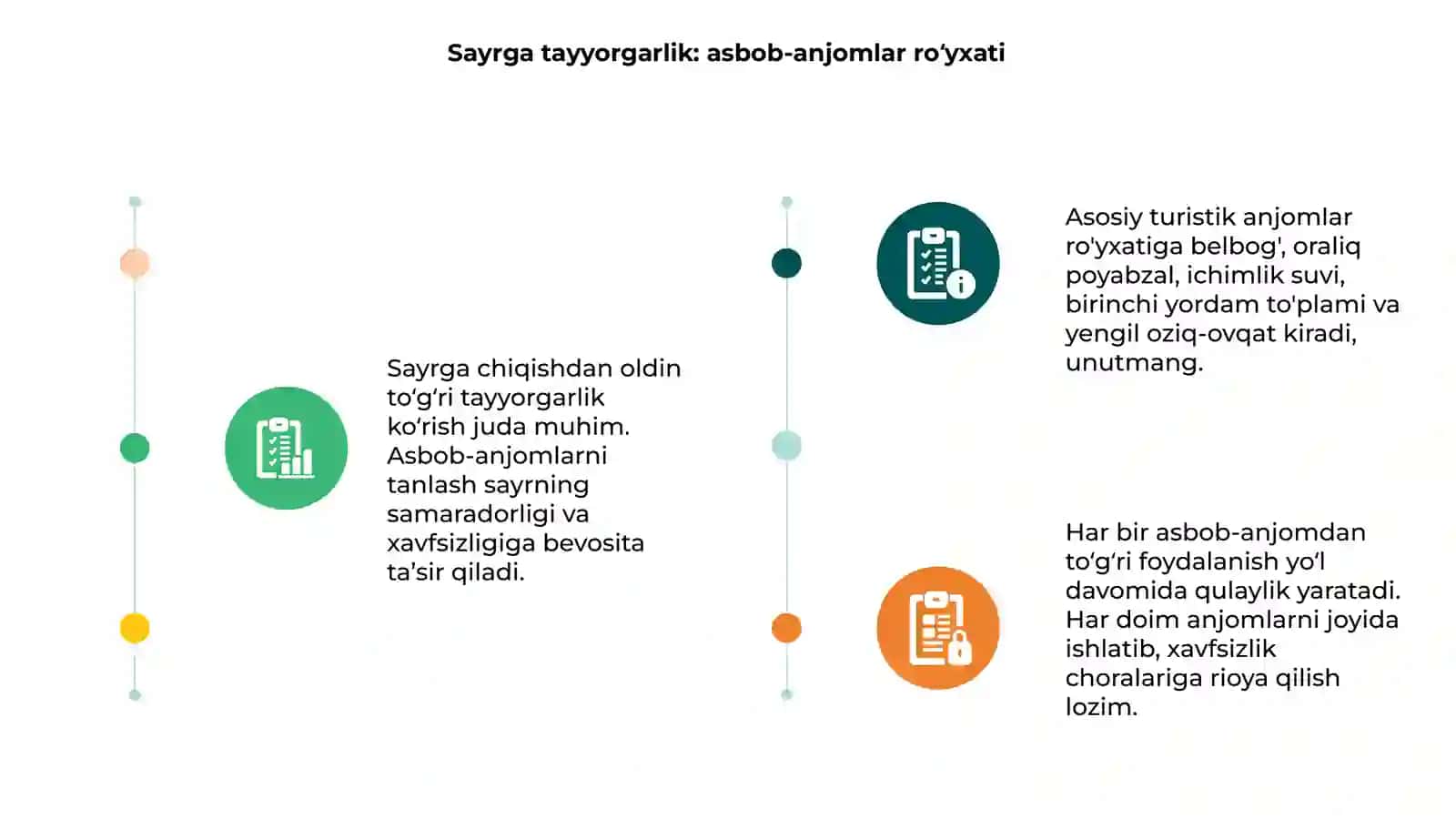 Sayr jarayonida turistik asbob - anjomlardan to‘g‘ri foydalanish 3