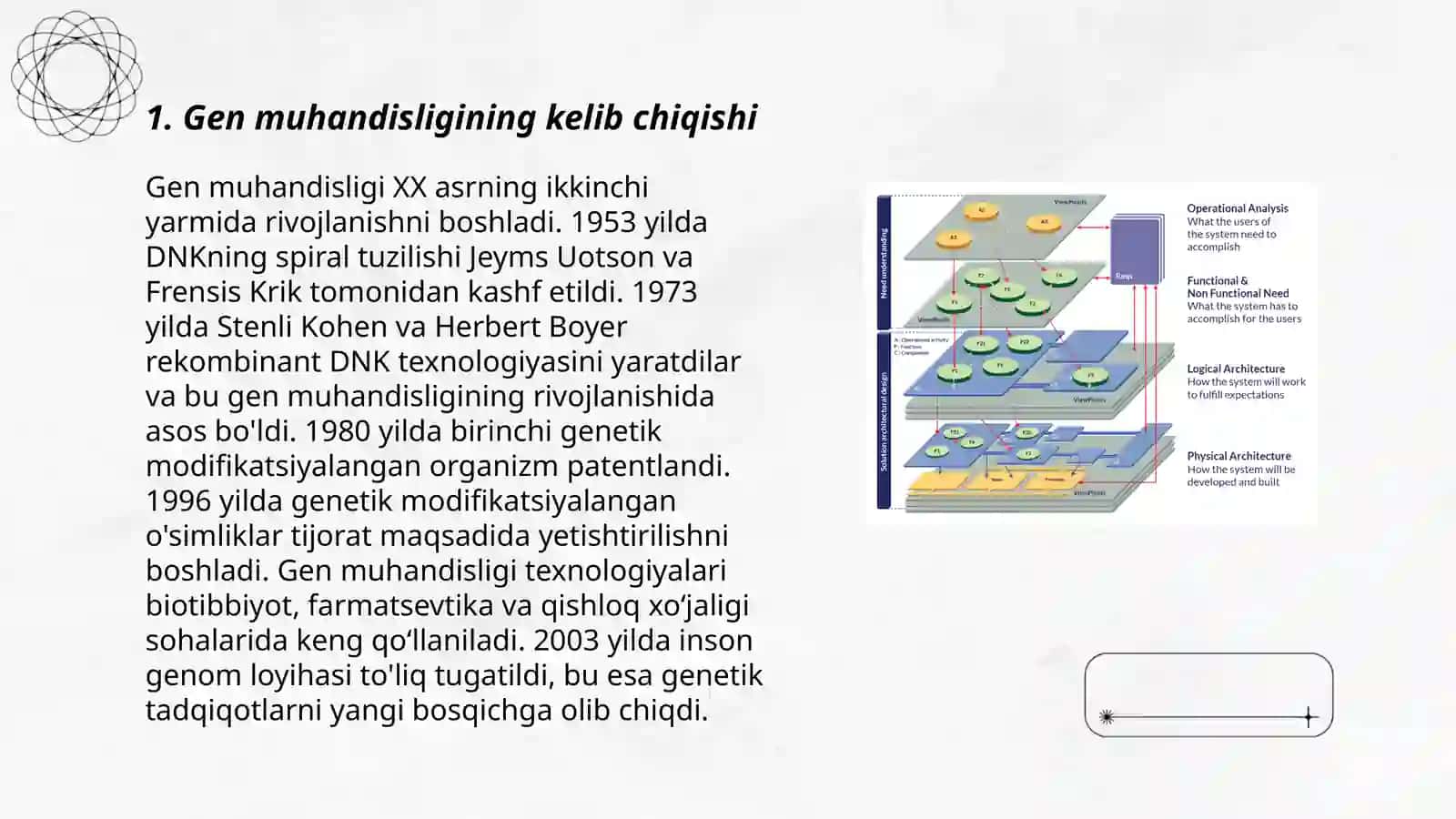 Gen muhandisligining rivojlanish tarixi 3
