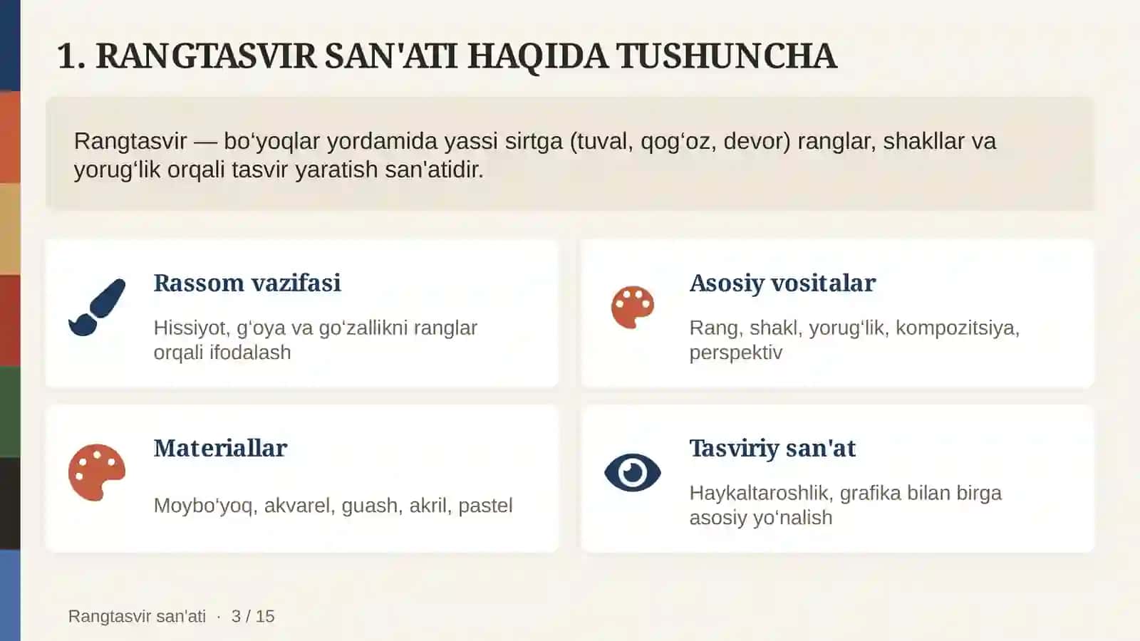 RANGTASVIR SAN'ATI VA UNING ASOSIY JANRLARI 3