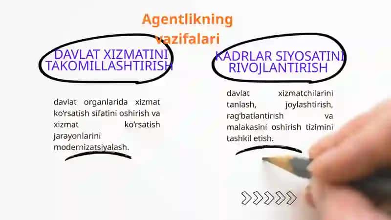 TASHKILOT HAQIDA UMUMIY MA'LUMOT 3