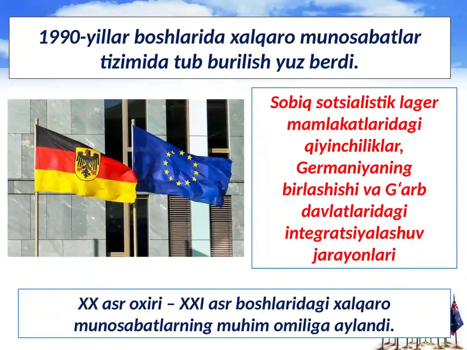 XX asr oxiri – xxi asr boshlaridaxalqaromunosabatlar 3