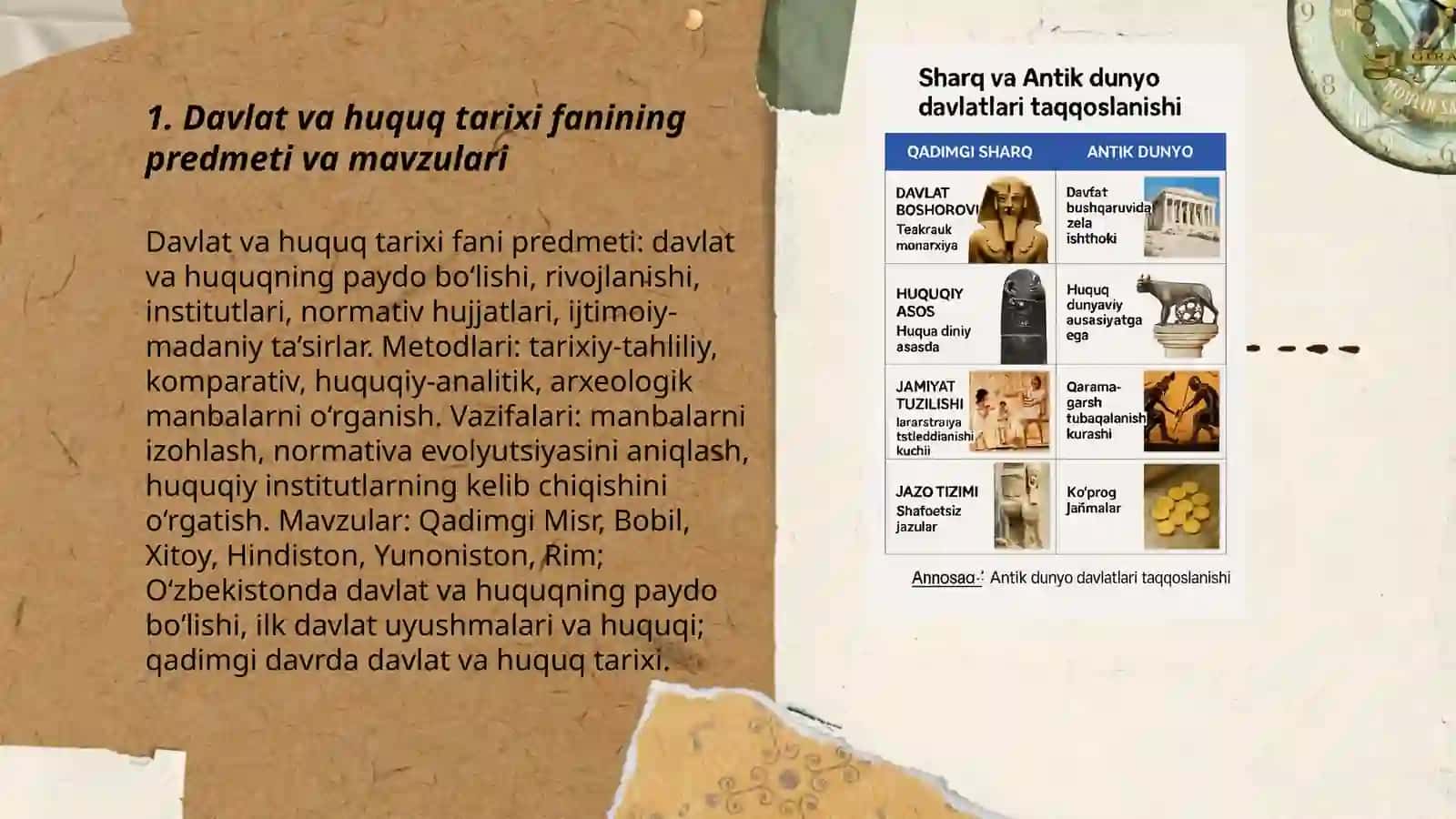 Davlat va Huquq Tarixi Fanining Predmeti, Metodlari, Vazifalari 3