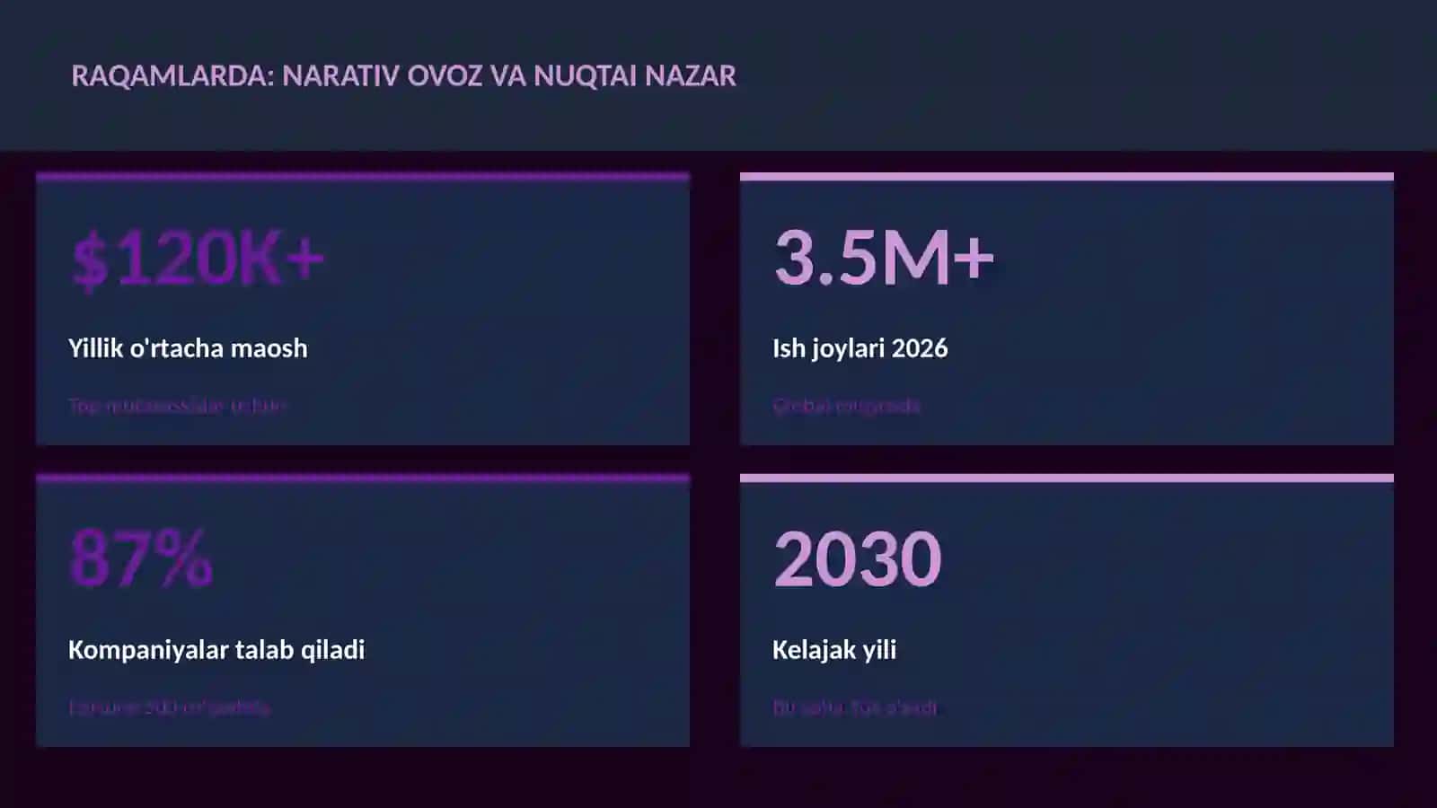 Narativ ovoz va nuqtai nazar 3