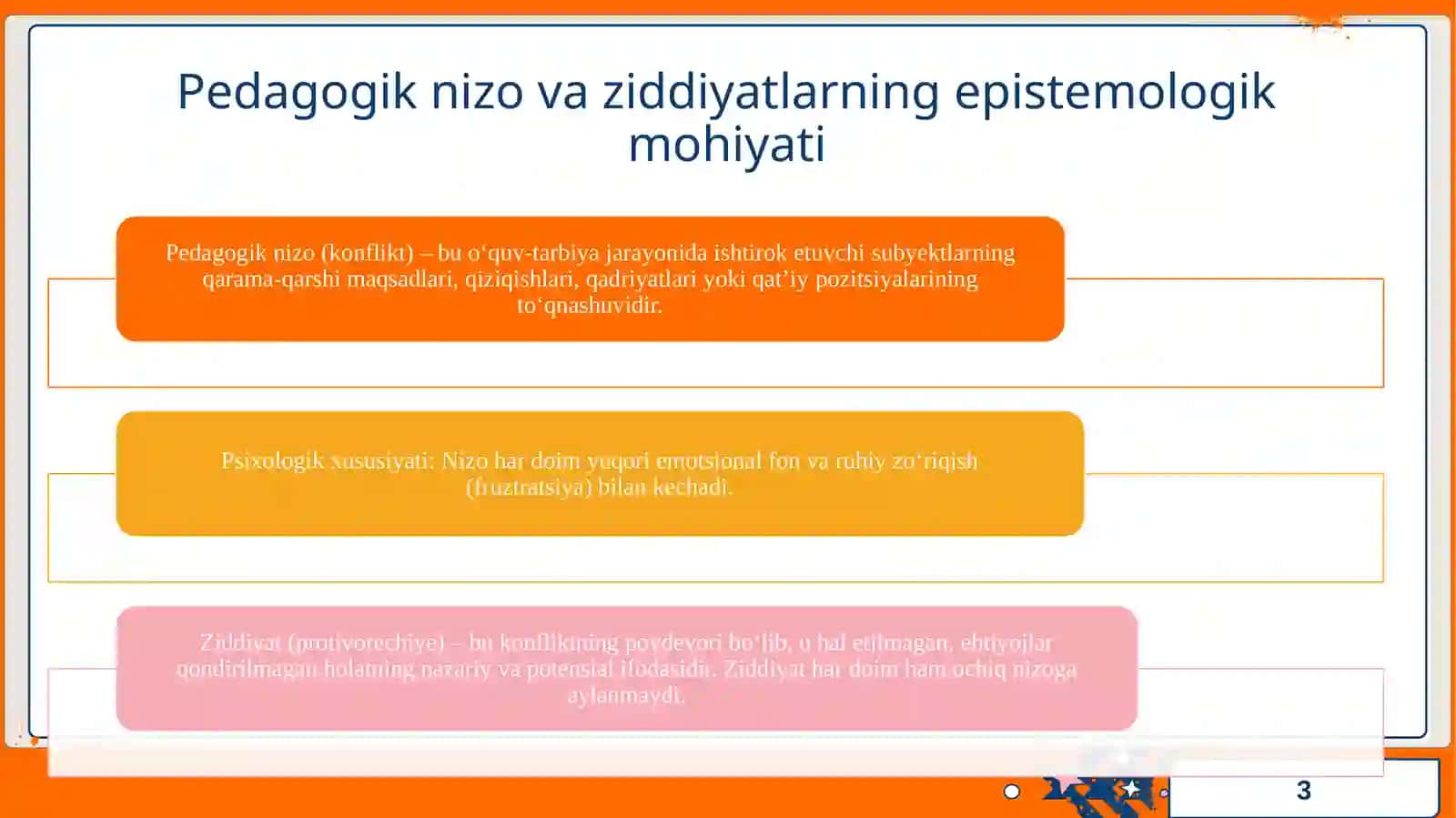 O‘QITUVCHI KASBIY FAOLIYATIDA PEDAGOGIK NIZOLAR VA ZIDDIYATLAR 3