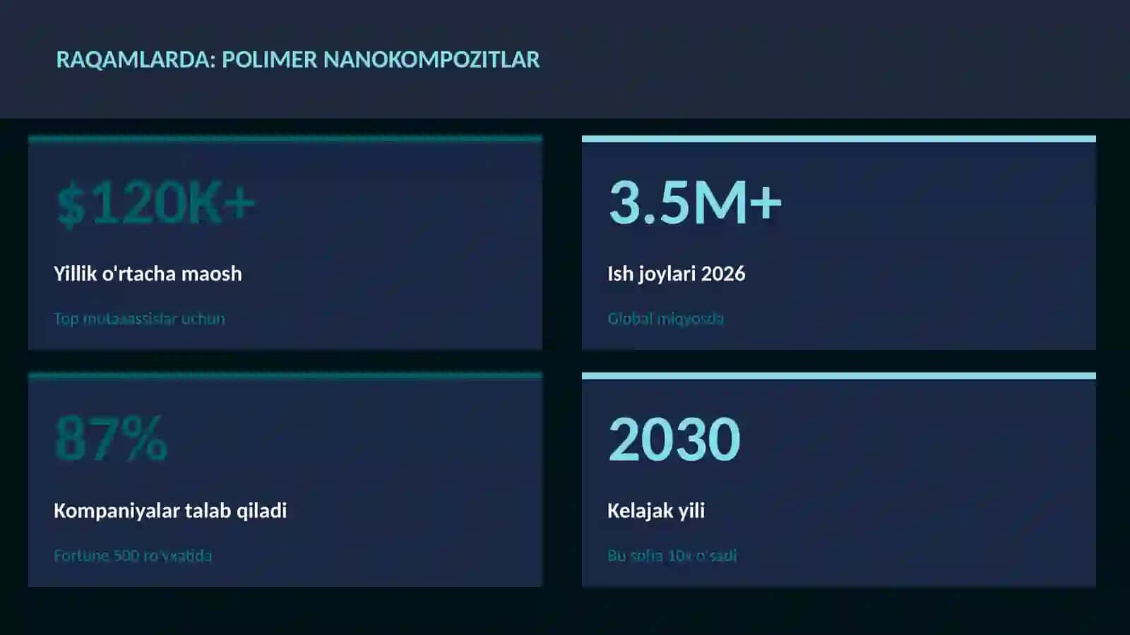 Polimer nanokompozitlar 3