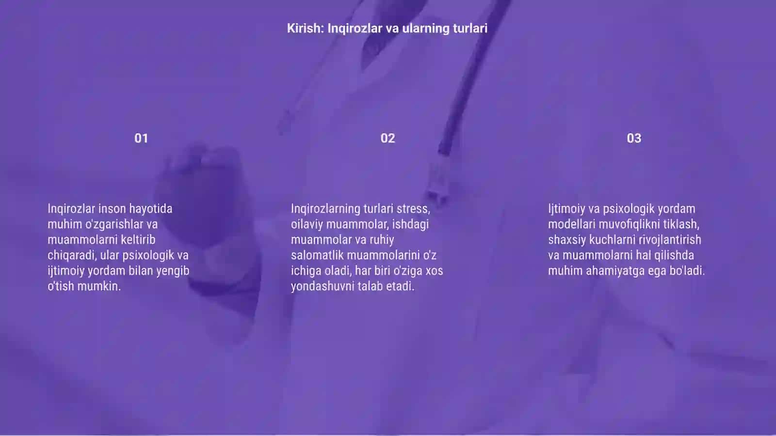 Iktimoiy va psihologik yordamda inqirozlarni bataraf etish modellarii 3