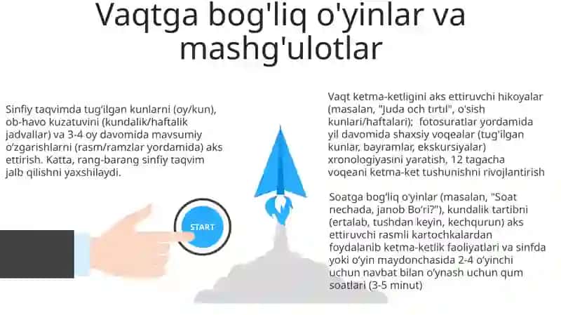 Maktabgacha ta'limda vaqt haqidagi tassavurlarni õyin orqali tushuntiruvchi õyinlar 3