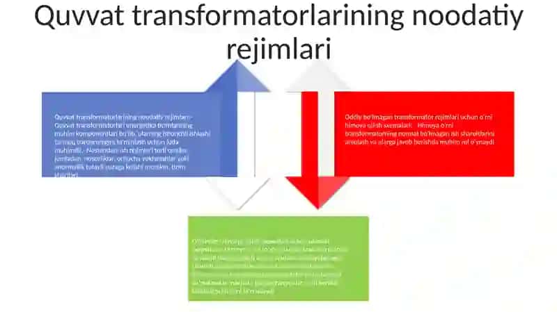 Transformatorlarning Normal Bulmagan Rejimlari 3