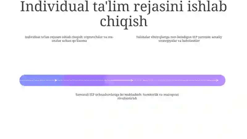 Alohida Yordamga Muhtoj Bolani Samarali Inlyuziyasi Uchun Ichki Sharoitlari 3