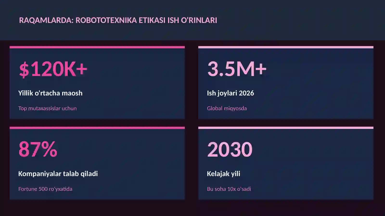 Robototexnika va Avtomatlashtirish 3