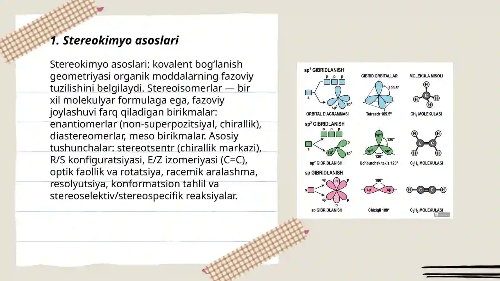Organik moddalarning fazoviy tuzilishi 3