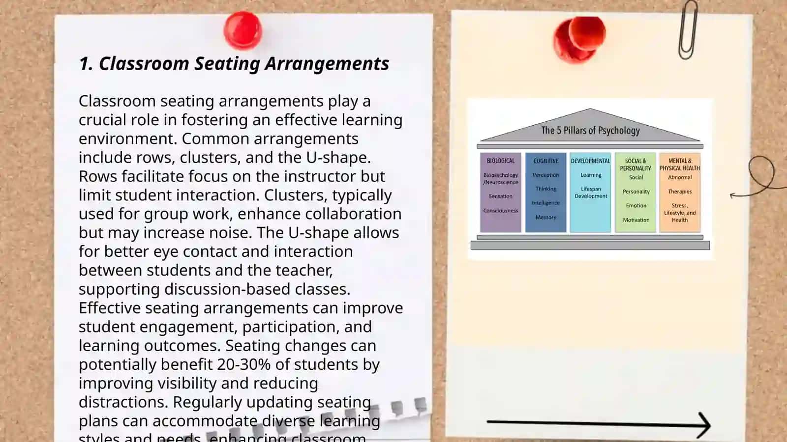 Classroom management and techniques 3