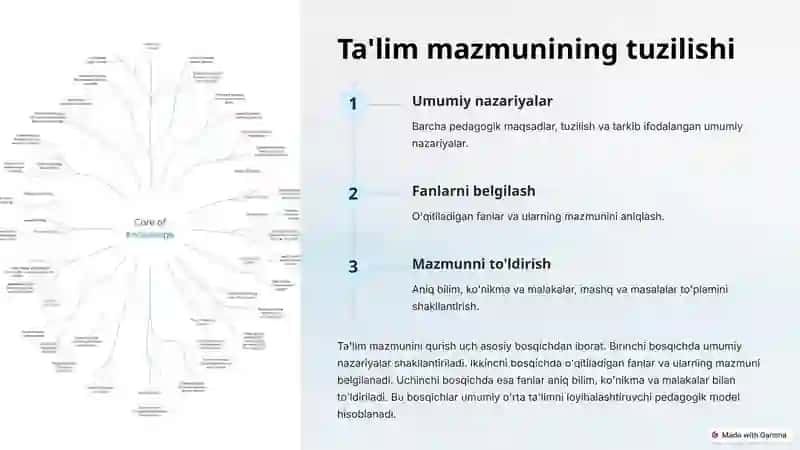 Mutaxassislikfanlarni o'qitish metodikasi qonuniyatlari va tamoyillari 3