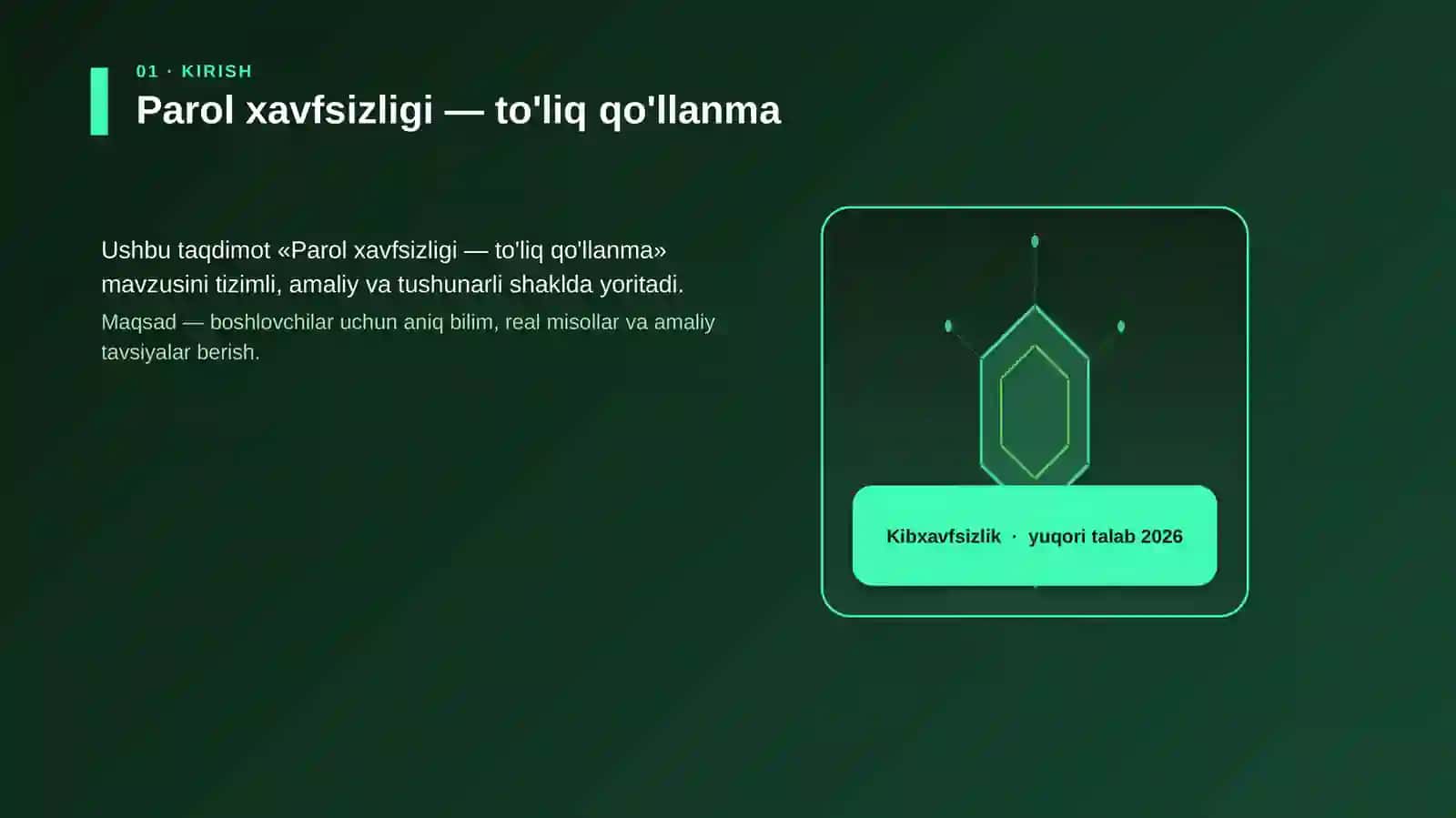 Parol xavfsizligi — to'liq qo'llanma 3
