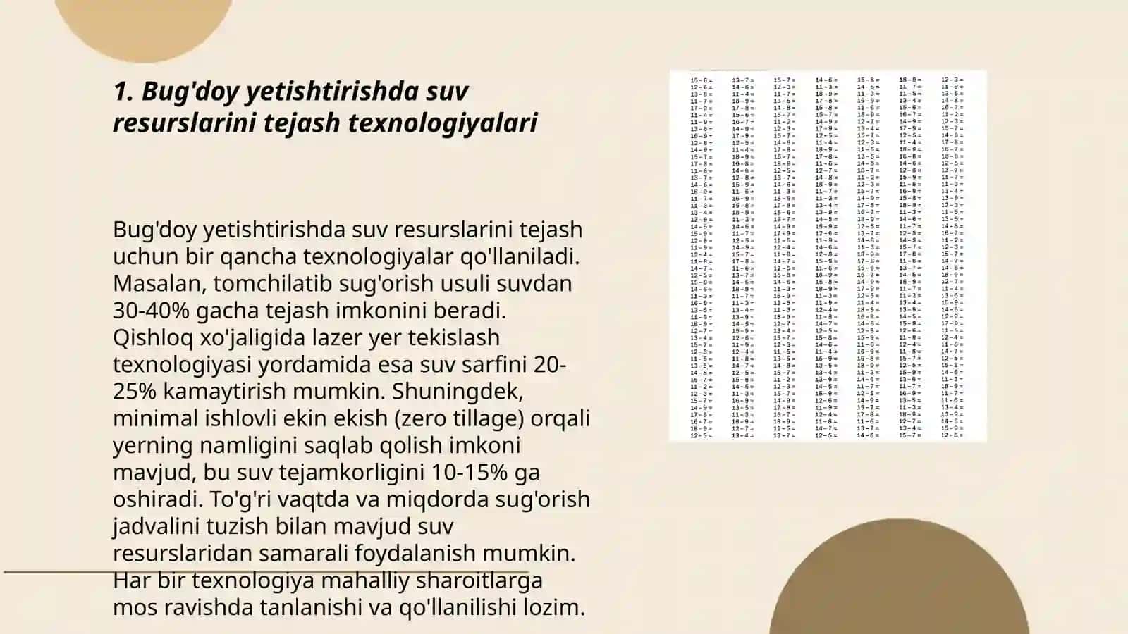 Bug'doy teritiklai javdar suli yitishtirishda resurus tijamkor texnalogiyalari 3