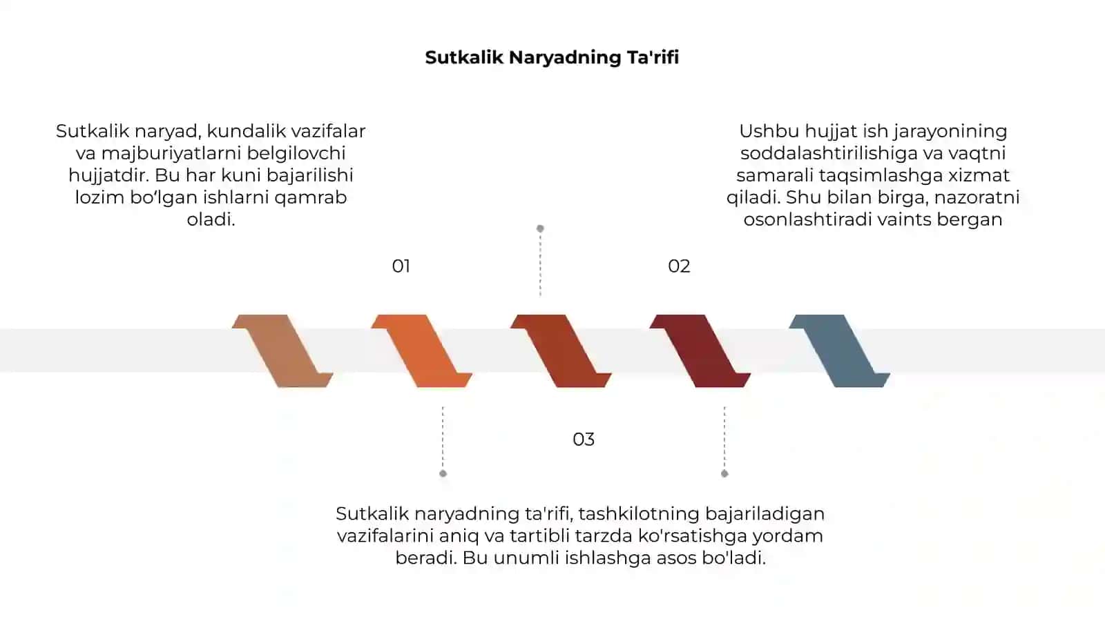 Sutkalik naryad 3
