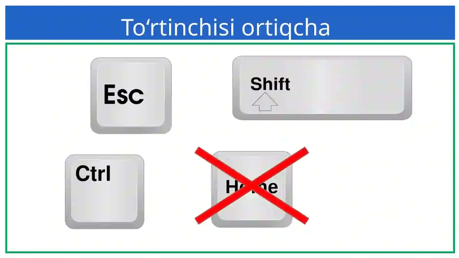 Klaviaturatrenajyorlariva“tezkorterish”mashqlari 3