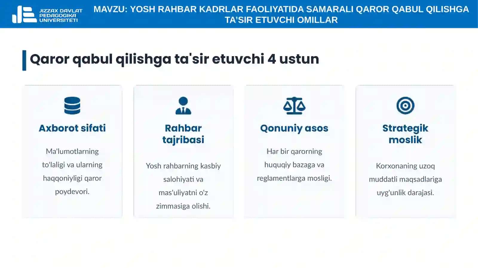 19-mavzu. Yosh rahbar kadrlar faoliyatida samarali qaror qabul qilishga ta’sir etuvchi omillar 3