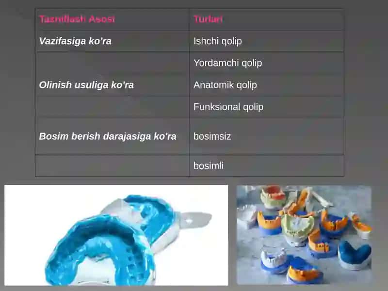 Qolip olish uchun ishlatiladigan xom ashyolar 3