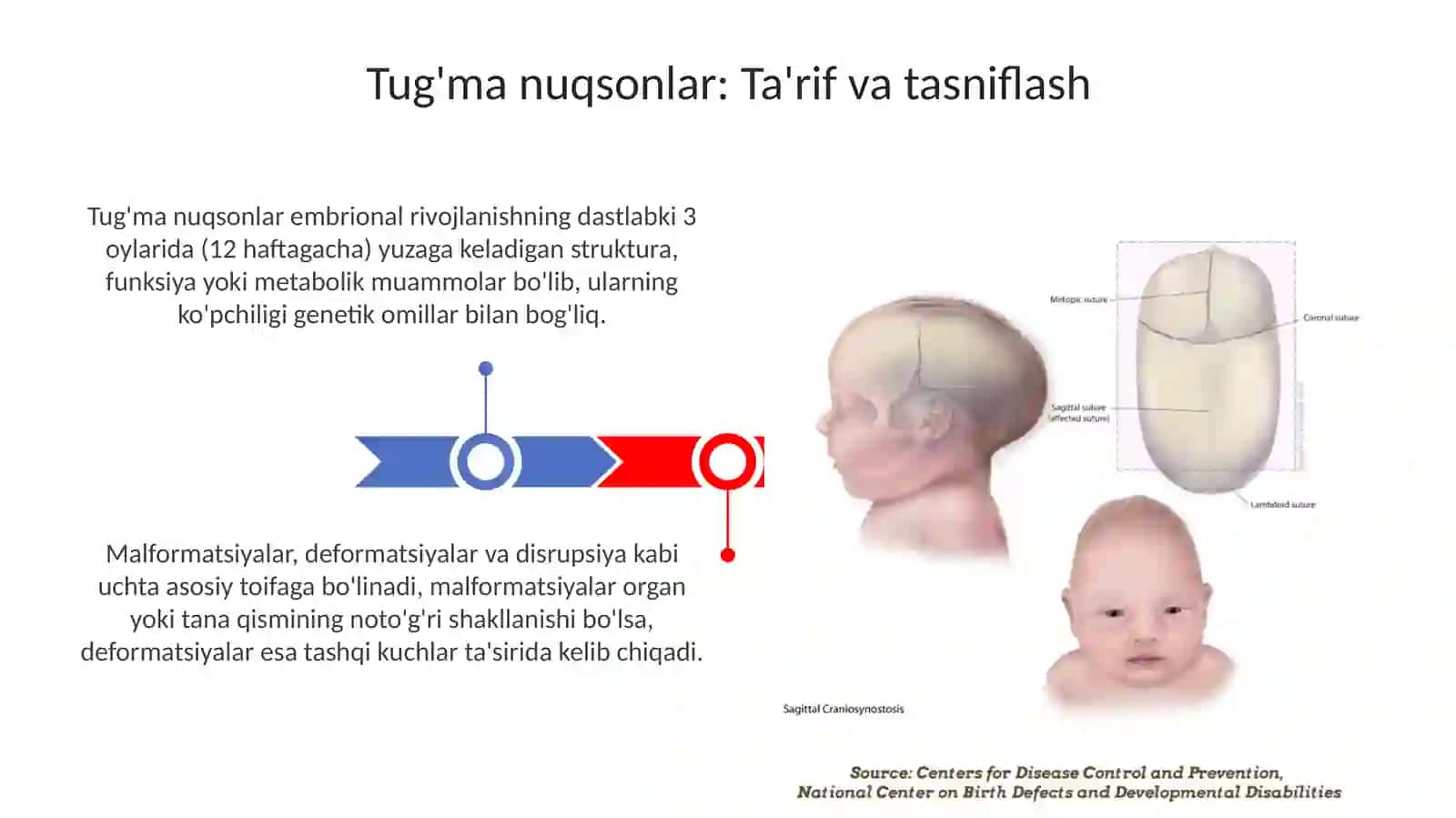 Tuĝma anomaliyalar. Chala tuĝilganlardagi buzulishlar 3