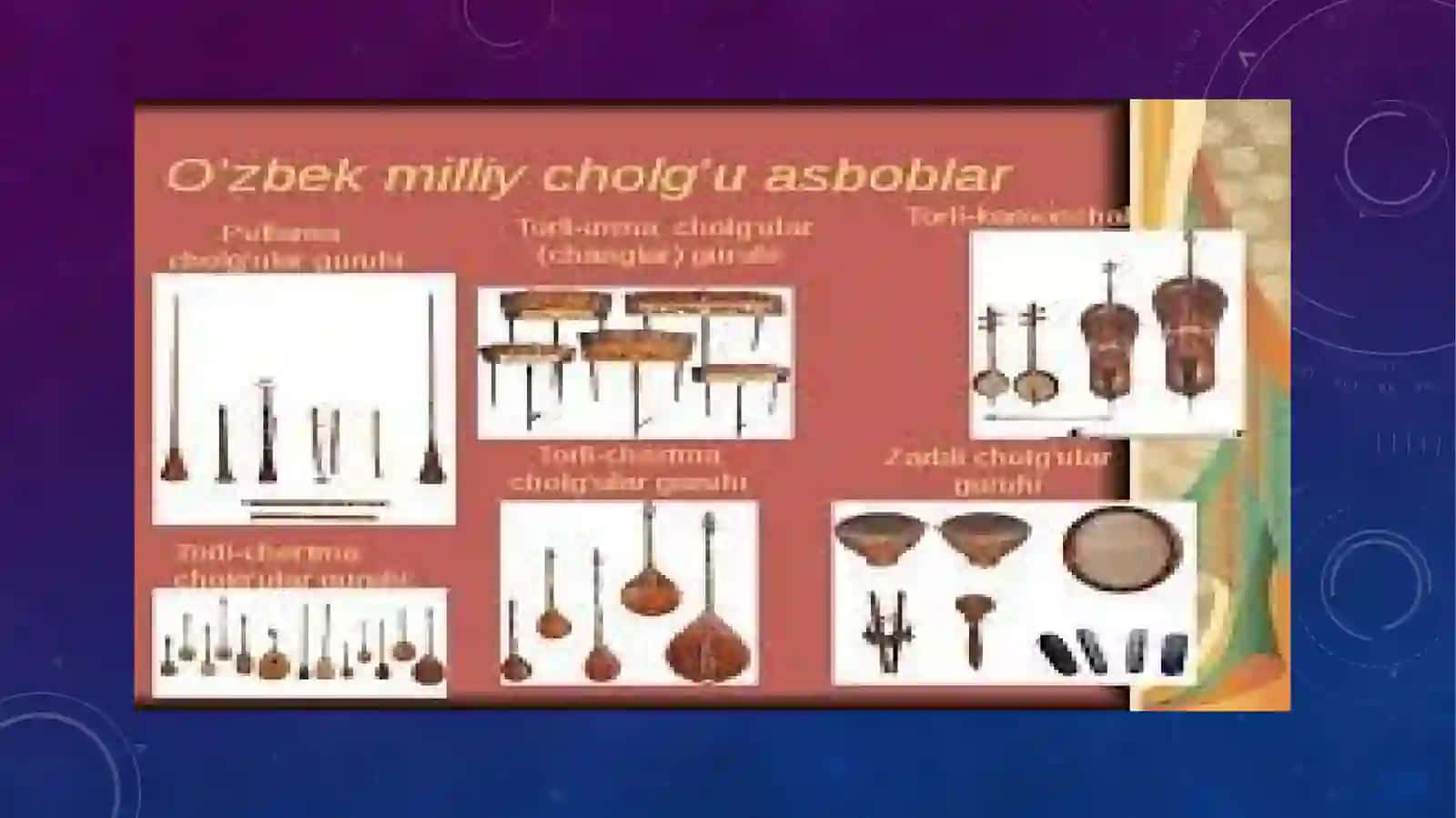 Milliy cholg’u asboblari 3