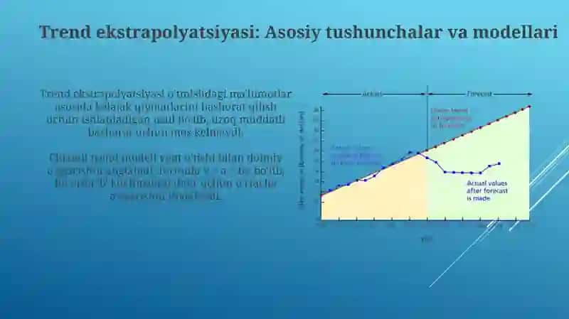 Trend ekstrapolyatsiyasi 3