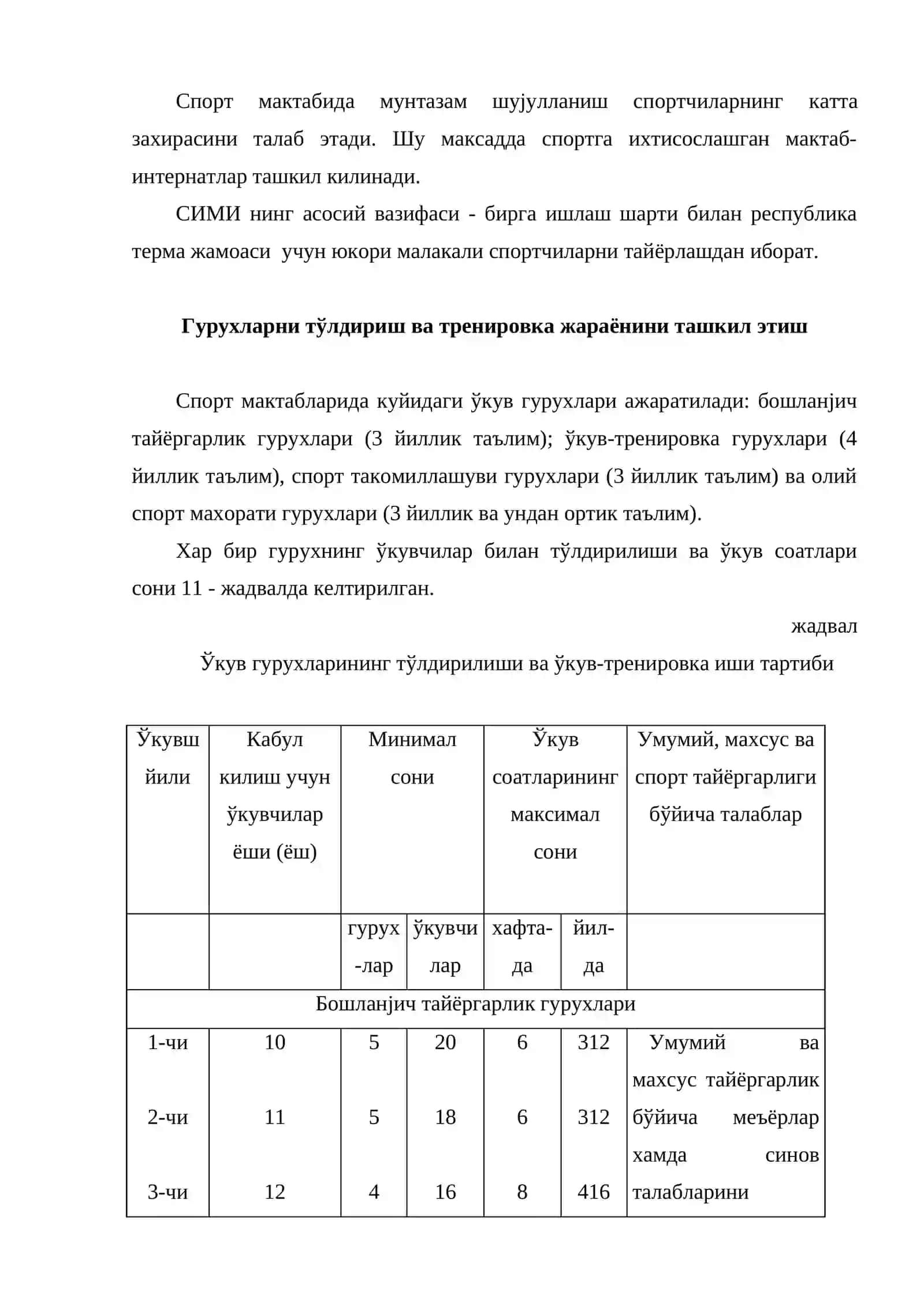 Спорт мактабларида курашчиларни тайёрлашнинг ташкилий-услубий хусусиятлари 3