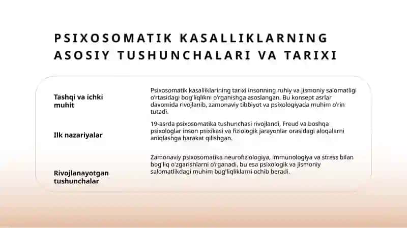 Psixosomatik kasalliklar bilan kasallangan bemorlarning xulq atvor buzilishlar. Psixosomatik kasalliklarning fiziologiyasi 3
