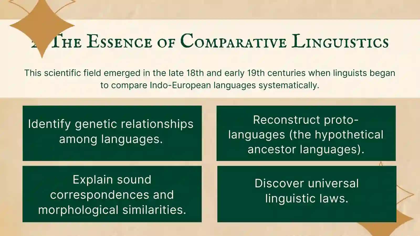Outstanding Scientist: their contribution to Comparative Linguistics 3