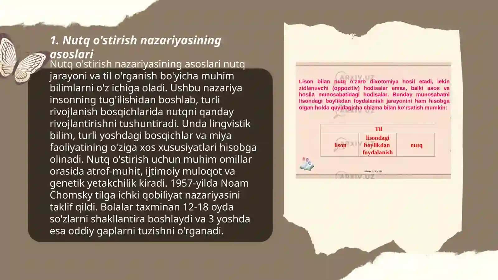 Nutq o'stirish nazariyasi va metodikasi fanining maqsad vazifalari yuzasidan ma'ruza mashg'uloti 3