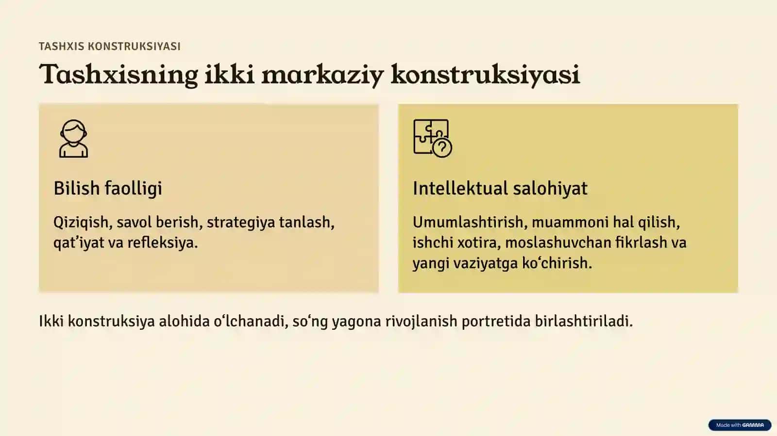 Kichik maktab yoshidagi o‘quvchilarning bilish faolligi va intellektual salohiyatini tashxis etish 3