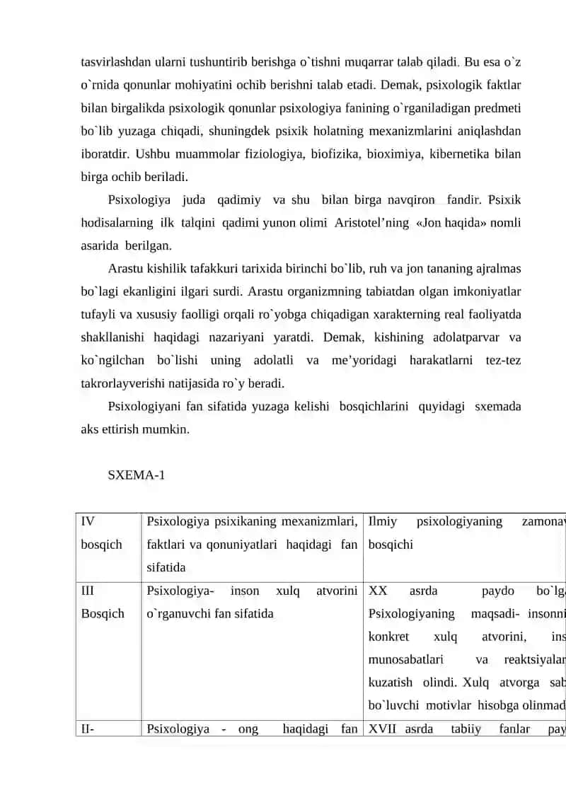 PSIXOLOGIYA FANI PREDMETI VAZIFALARI OB'EKTI VA AHAMIYATI 3
