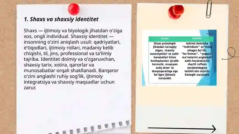 Shaxsiy identitet 3