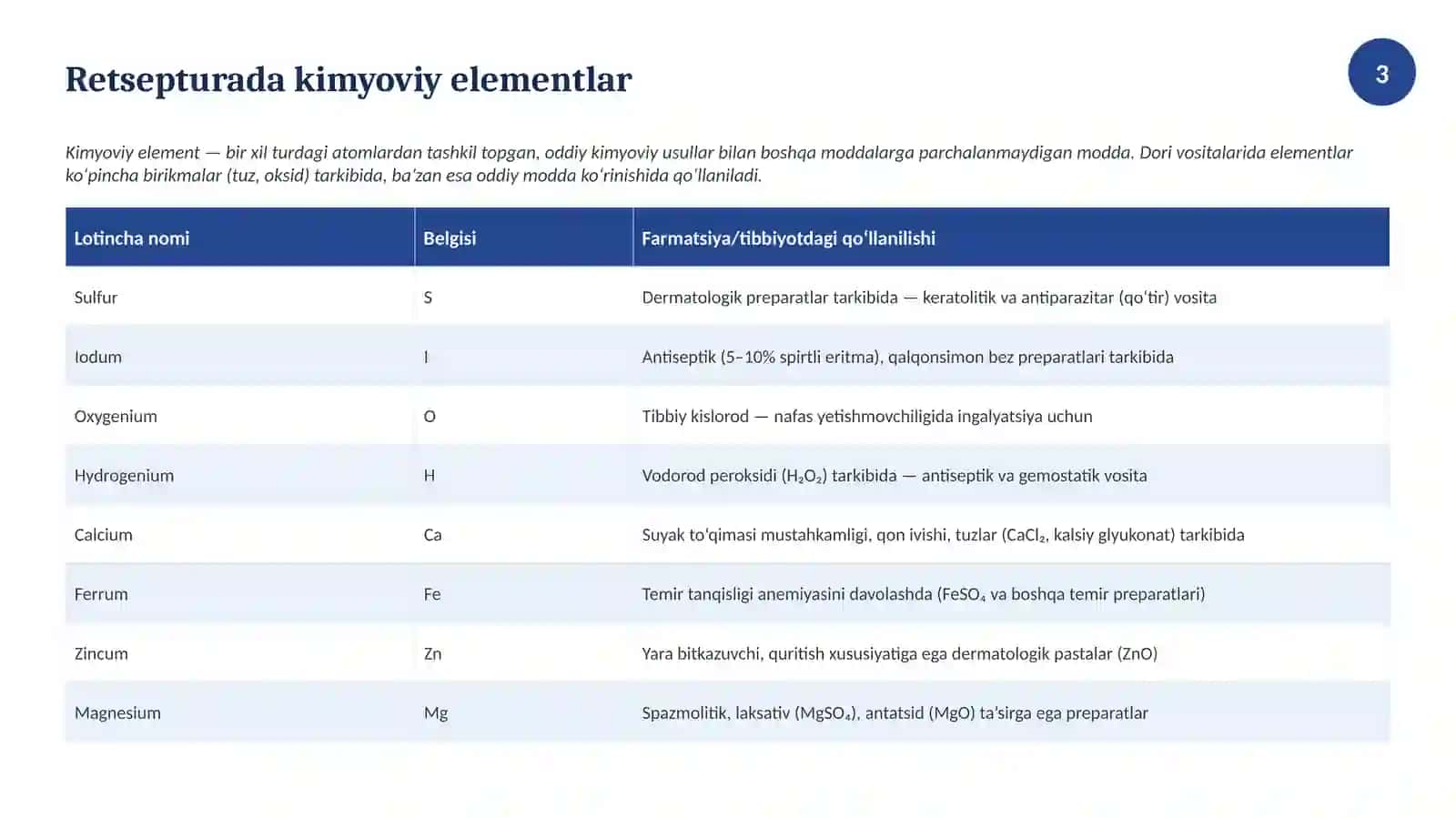 Retsepturada kimyoviy elementlar 3
