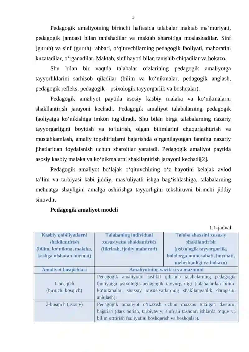 OʻQUV VA MALAKAVIY PEDAGOGIK AMALIYOTNI TASHKIL ETISH VA OʻTKAZISH TEXNOLOGIYASI 3