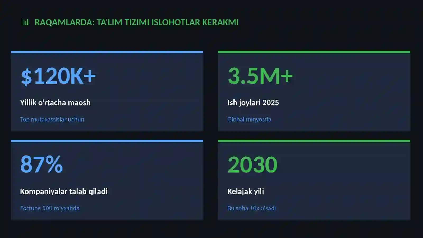 JAMIYAT VA DUNYO 3