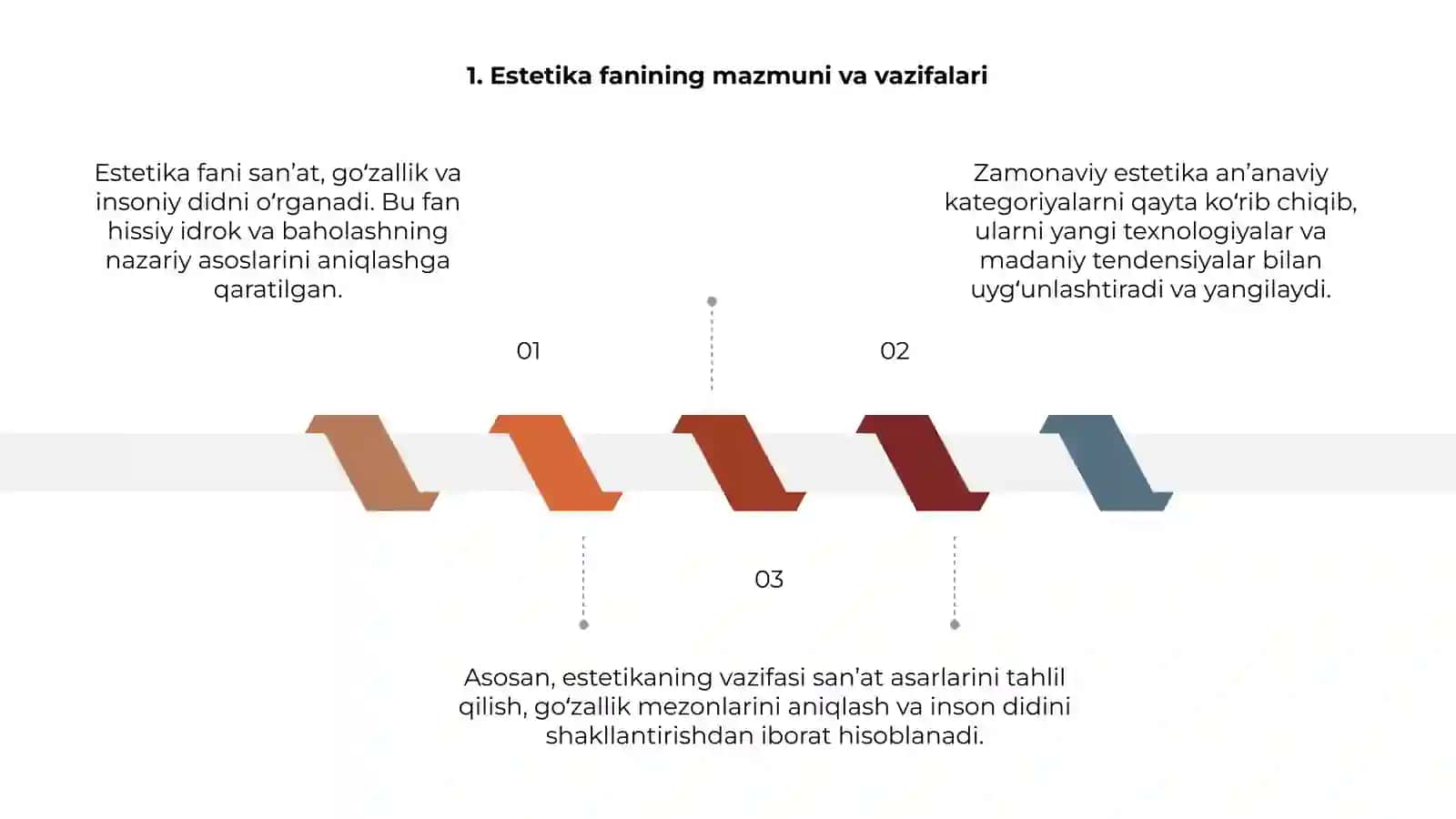 Estetika fanining obyekti va falsafiy mohiyati 3