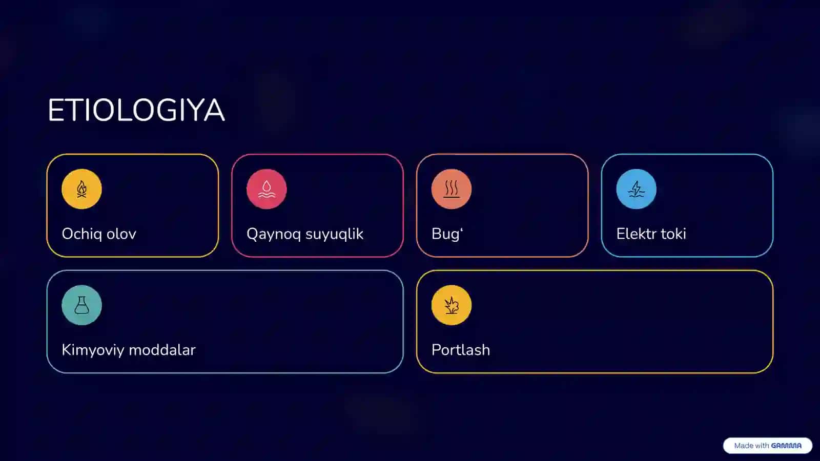 KUYISHKASALLIGI 3