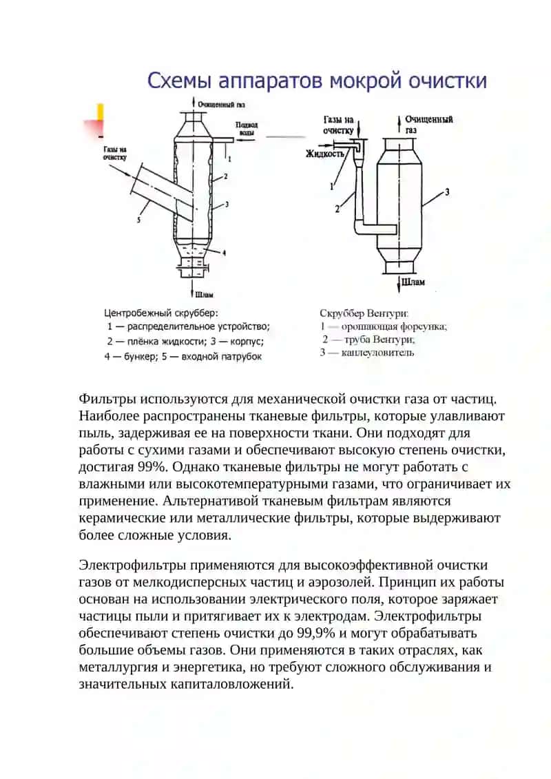 Обеспыливание газов. Виды газоочистителей: пылеосадочные камеры, циклоны, камеры газоочистки, фильтры, электрофильтры. Ректификация сжижением воздуха. 3