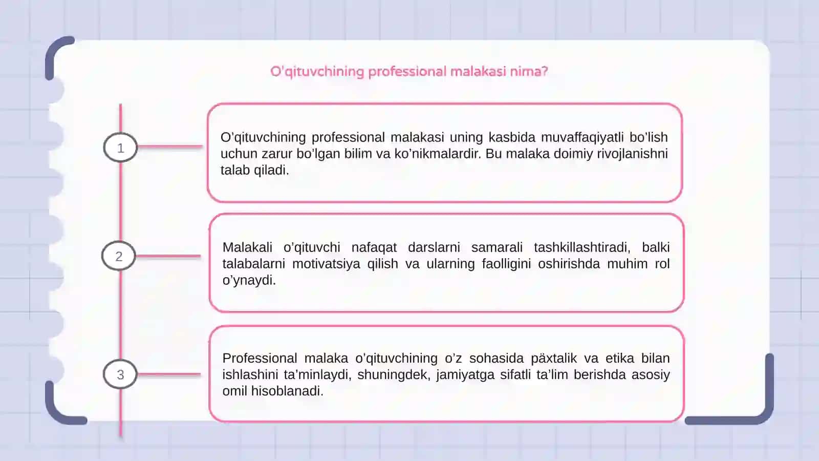 O'qituvchining professional malakasi 3