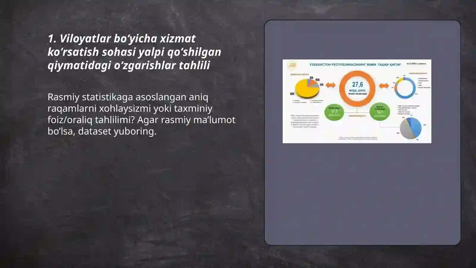 Oʻzbekistonda xizmat koʻrsatish sohasini viloyatlar boʻyicha rivojlanish dinamikasi va uning analizi 3