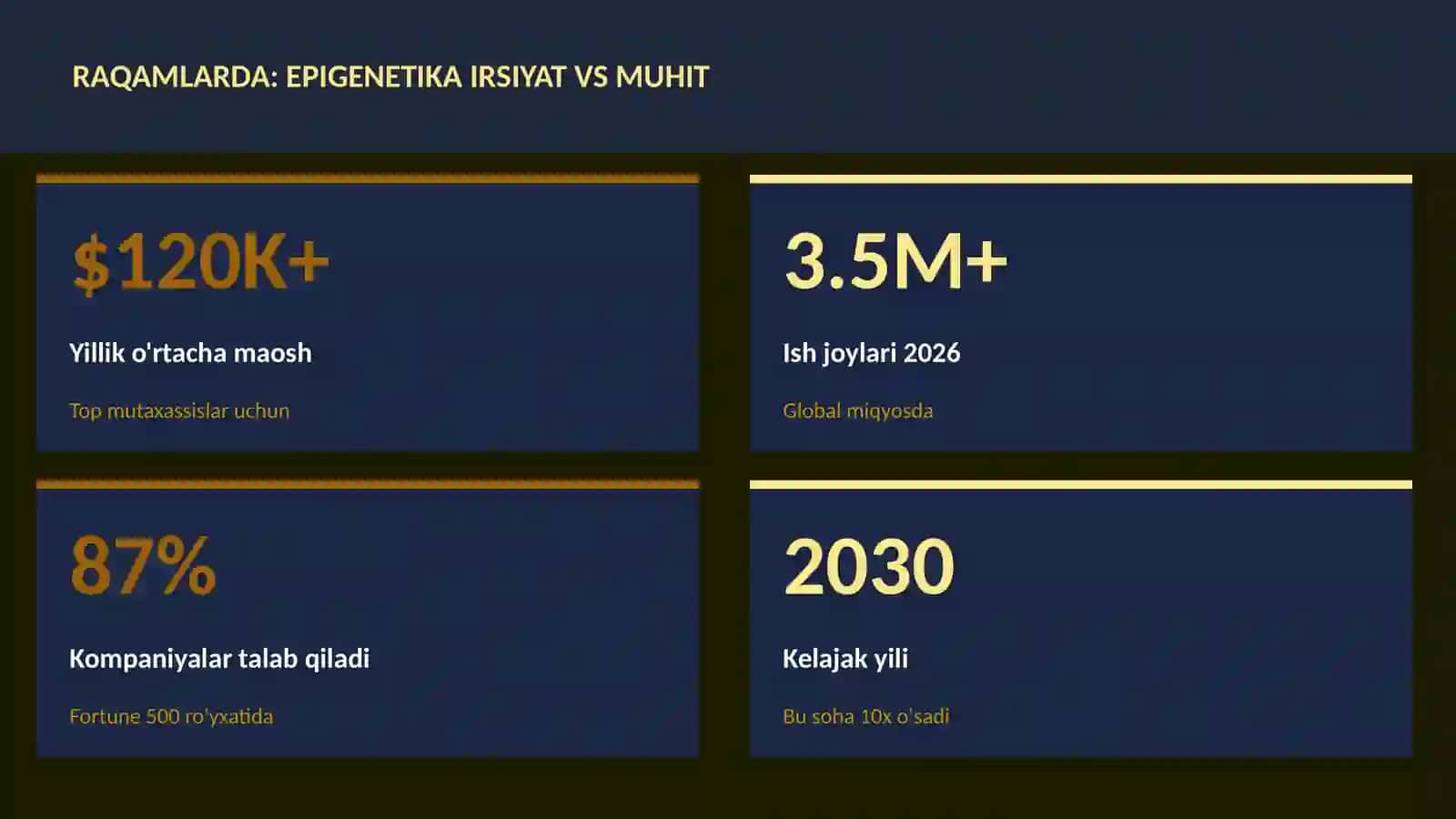Epigenetika irsiyat vs muhit 3